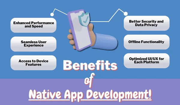 Native App Development: Unleashing the Power of Platform-Specific ...